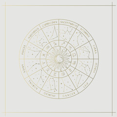 Fototapeta na wymiar Golden Map Zodiac Constellation Design Illustrations. Esoteric Vector Element, Icon
