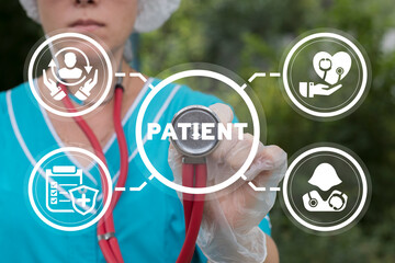 Concept of patient care, safety, experience and satisfaction. Medical client centred. Medicine customer focused and centricity. Healthcare client-oriented.