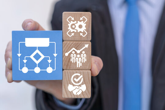 Business process management and automation concept. Workflow implementation to improve productivity and efficiency. Management and organization.