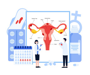 Menstrual hygiene day, medical illustration explaining the importance of menstrual hygiene