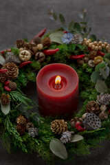 クリスマスリースとキャンドル 黒背景