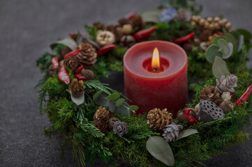 クリスマスリースとキャンドル 黒背景