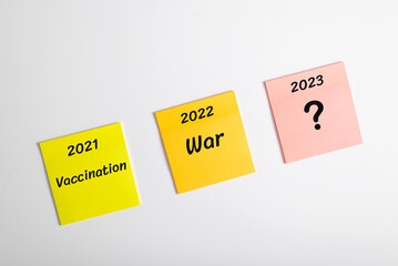 Event concept, planning, problems, collapse, uncertainty of the future. Stickers with inscriptions 2021 Vaccination, 2022 War, 2023 question mark on a white background, close-up