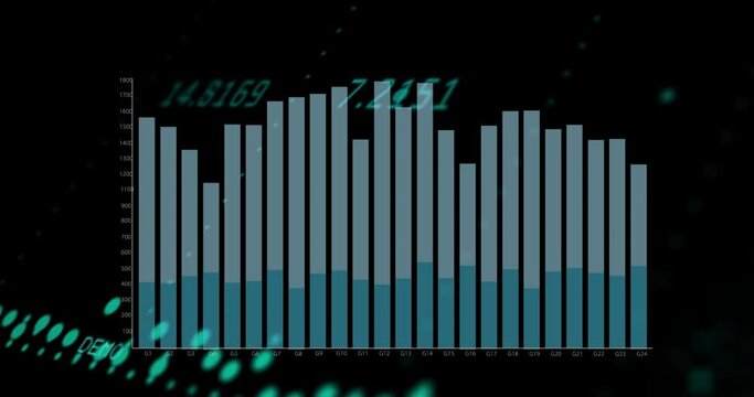 Animation of financial graphs and data over black background