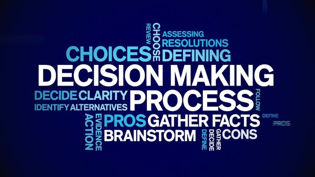 decision making process animated tag word cloud;text design animation kinetic typography seamless loop.