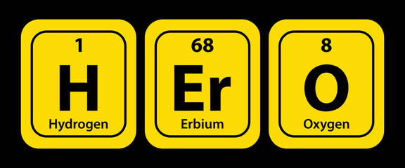 Hero - Hydrogen, Erbium and Oxygen. Funny phrase with the periodic table of the chemical elements, vector illustration.
