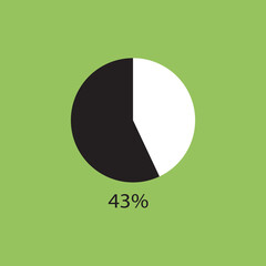 circle percentage diagrams showing % ready-to-use for web design, user interface (UI) or infographic - indicator 