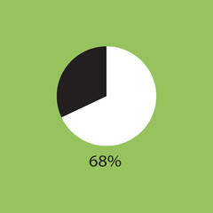 circle percentage diagrams showing % ready-to-use for web design, user interface (UI) or infographic - indicator 
