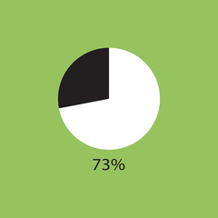 circle percentage diagrams showing % ready-to-use for web design, user interface (UI) or infographic - indicator 