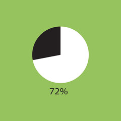 circle percentage diagrams showing % ready-to-use for web design, user interface (UI) or infographic - indicator 