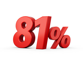 3d Red 81% Eighty One Percent Sign on White Background 3d illustration