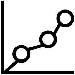 Line Chart 