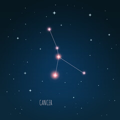 Fototapeta na wymiar Constellation Cancer scheme in starry sky. Open space. Vector illustration Cancer Zodiac sign constellation through a telescope.