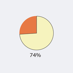 circle percentage diagrams showing % ready-to-use for web design, user interface (UI) or infographic - indicator 