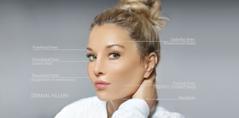dermal filler treatments .Hyaluronic acid injections for specific areas.Correct wrinkles.