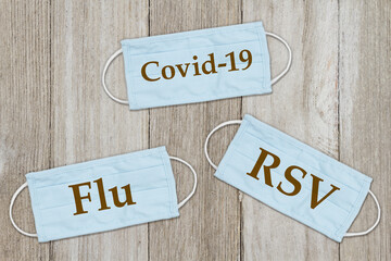 RSV, covid-19 and flu message on face masks - obrazy, fototapety, plakaty
