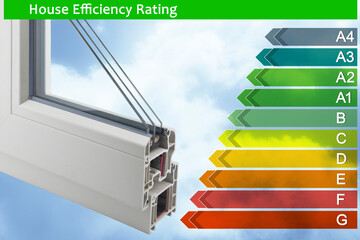 Buildings energy efficiency and Rating concept with energy certification classes according to the...