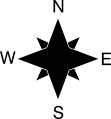 Fototapeta premium Compass icon on white background, vector illustration on white background..eps