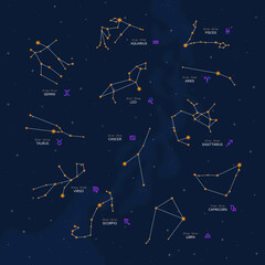 zodiac horoscope stars constellation space symbol, mystic astrology night sky map. thin line design vector illustration © karnografff