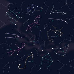 zodiac horoscope stars constellation space symbol, mystic astrology night sky map. thin line design vector illustration © karnografff