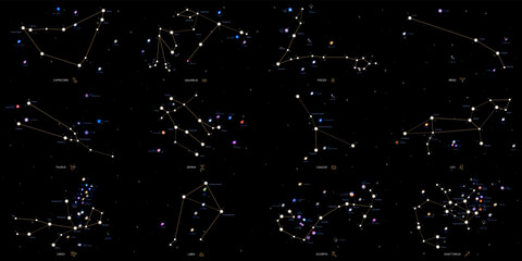 zodiac horoscope stars constellation space symbol, mystic astrology night sky map. thin line design vector illustration © karnografff