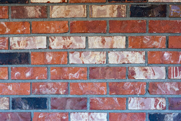 old red brick wall for background