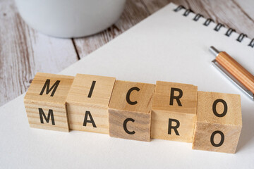 MICROとMACROと書かれたブロック、ノート、ペン、コップ