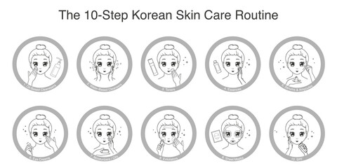 10 step korean skin care routine. Skin care memo. The woman uses beauty products. Illustration on transparent background