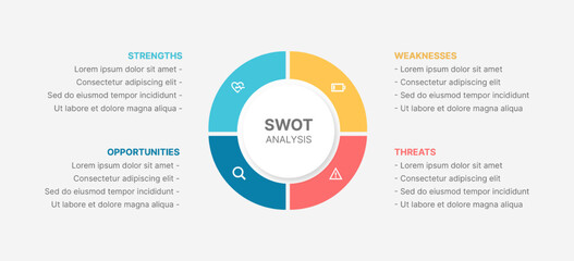 SWOT Analysis, Four Options Steps, Circle Infographic Template Design