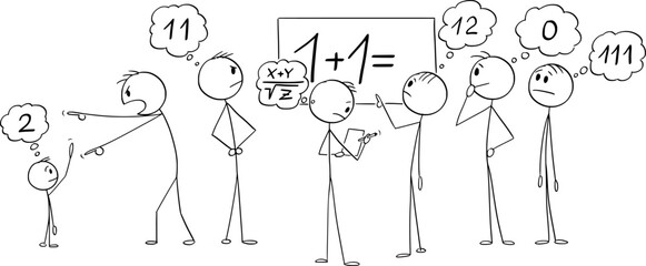 Adult People Unable to Find Simple Solution, Vector Cartoon Stick Figure Illustration