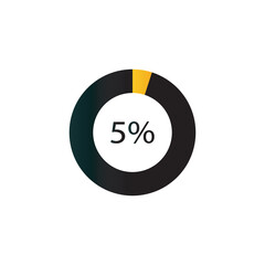 circle percentage diagrams showing % ready-to-use for web design, user interface (UI) or infographic - indicator 
