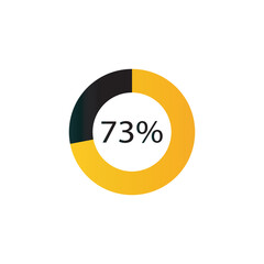 circle percentage diagrams showing % ready-to-use for web design, user interface (UI) or infographic - indicator 