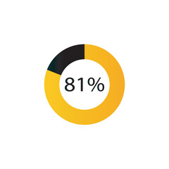 circle percentage diagrams showing % ready-to-use for web design, user interface (UI) or infographic - indicator 