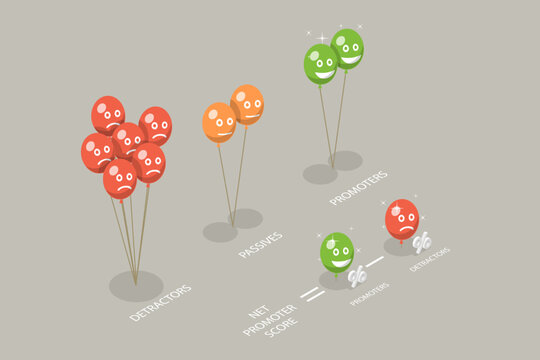3D Isometric Flat Vector Conceptual Illustration of NPS as Net Promoter Score, Marketing Strategy