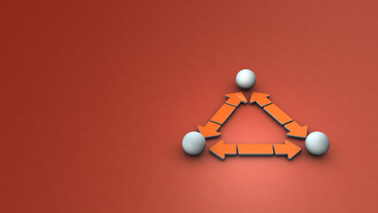 互いに関連づけられた、みっつのグループ。現代の国際社会におけるサプライチェーン。相互依存関。