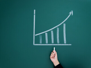 White chalk draw increment chart on blackboard