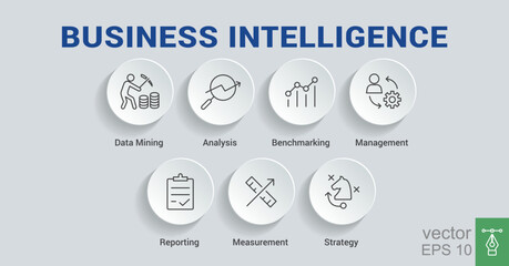 Fototapeta premium Business Intelligence banner web icon for business plan, data mining, analysis, Strategy, measurement, benchmarking, report and management. Minimal vector infographic. EPS 10.