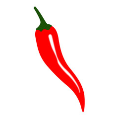 red hot chili pepper
