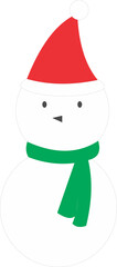Snowman waer santa claus hat 1