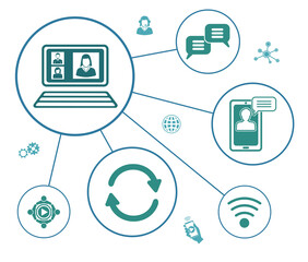 Concept of online meeting