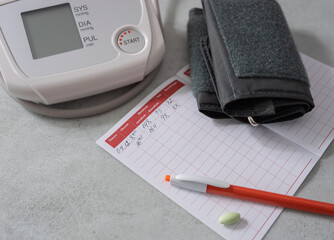 An electronic tonometer, a notebook for recording the results of measuring blood pressure and pulse, a red pen for writing and one green tablet on a gray background. Hypertension