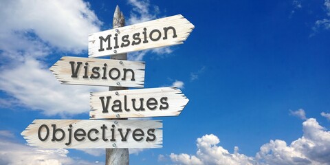 Mission, vision, values, objectives  - wooden signpost with four arrows