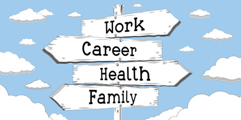 Work, career, health, family - outline signpost with four arrows