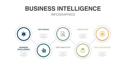 Fototapeta na wymiar Business intelligence, data mining, data analytics, knowledge, data integration, icons Infographic design template. Creative concept with 5 steps