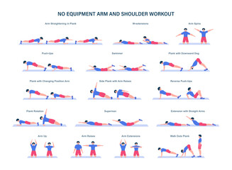 Arm workout set. Collection of exercise for slim and strong arms.
