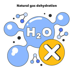 Natural gas dehydration. Natural gas transportation system. Natural resource