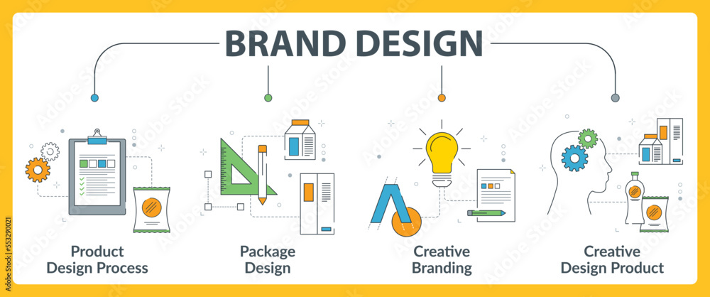 Poster design process, package design and creative branding icons for web banner. modern thin line flat sty
