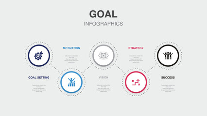 Obraz na płótnie Canvas goal setting, motivation, vision, strategy, success icons Infographic design template. Creative concept with 5 steps