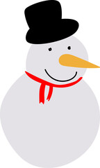 Christmas snowman