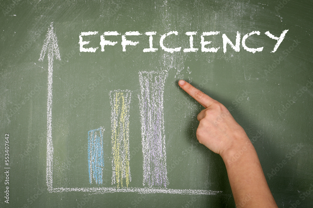 Canvas Prints efficiency concept. development chart and a woman's hand on a green chalkboard background